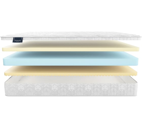 Матрас Materlux NOBILE ТЛ000019036