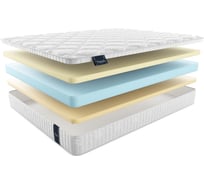 Матрас Materlux NOBILE ТЛ000019050