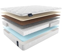 Матрас Materlux ODRA ТЛ000021642