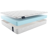 Матрас Materlux PALERMO COTONE ТЛ000018994