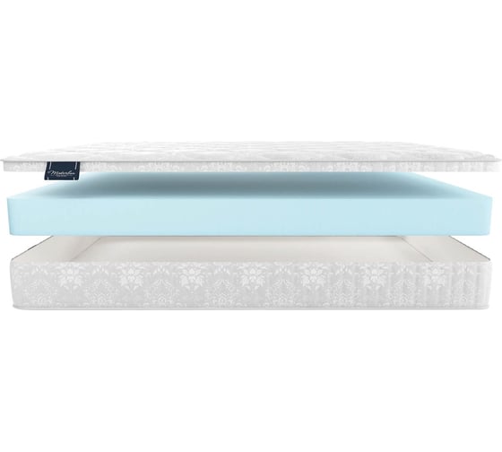 Матрас Materlux PALERMO COTONE ТЛ000018996