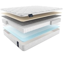 Матрас Materlux RIPOLI ТЛ000021624