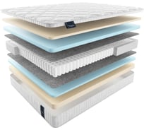 Матрас Materlux ROBUSTO ТЛ000019124