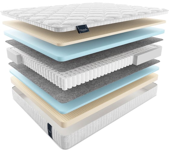 Матрас Materlux ROBUSTO ТЛ000019127 1