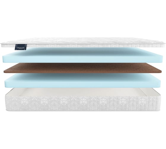 Матрас Materlux SUPER ORTOPEDICO ТЛ000018998
