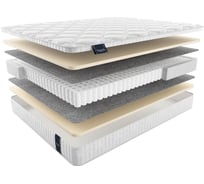 Матрас Materlux TIVOLI ТЛ000018979