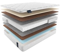 Матрас Materlux TURIA ТЛ000021610