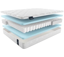 Матрас Materlux VIOLA ТЛ000021521