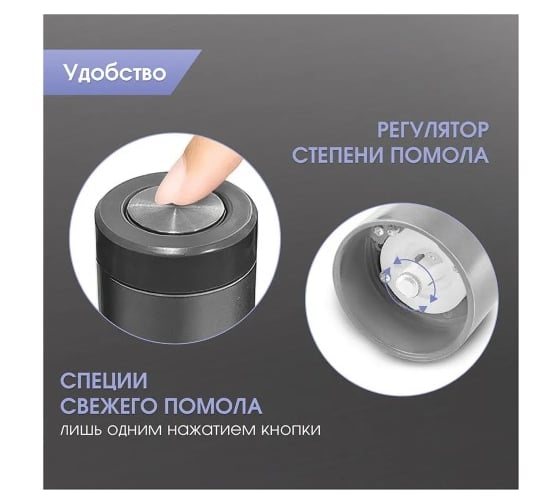 Мельница для специй Zigmund & Shtain ZSG-661 ЦБ-00004899