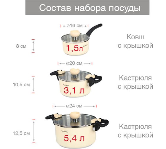 Набор посуды OURSSON слоновая кость CS6006S/IV
