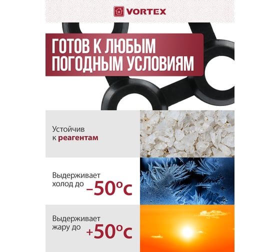 Соединитель для ковриков ячеистых грязесборных Vortex 16 мм 100 24377