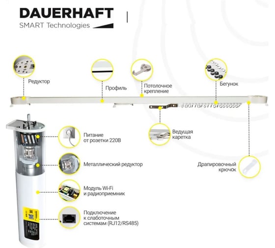 Раздвижной электрокарниз для штор DAUERHAFT CM-3 Zigbee Wi-Fi с пультом ДУ работает с Алисой открытие от центра мотор слева 4,7 м 3КРД470цпл