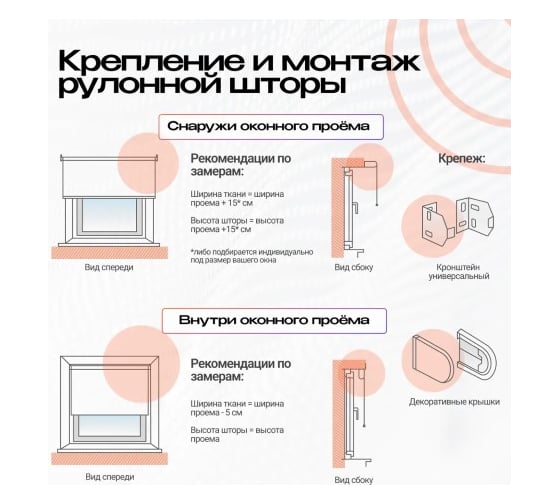 Рулонная штора DAUERHAFT с электроприводом 1.0x2 м и пультом ДУ Zigbee Димаут белый мотор справа РШДРДБ-1000