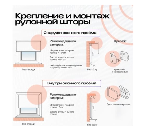 Рулонная штора DAUERHAFT с электроприводом 1.15x2 м и пультом ДУ Zigbee Димаут серый мотор справа РШДРДс-1150