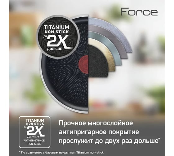 Сковорода TEFAL Force 4218022 круглая 22 см, покрытие антипригарное, ручка несъемная, (без крышки) черный 9100048 1931556
