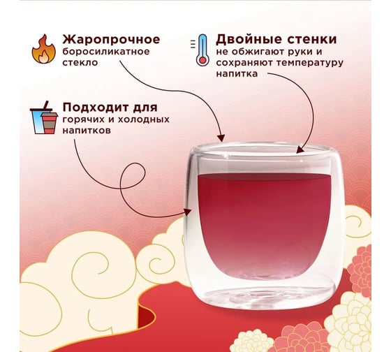 Набор Rise GLASS CUP 2 стакана, капля 80 мл PR-RIHM-DG80