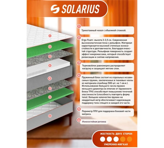 Матрас ортопедический Solarius 1000 Индиго 21 160x200 см ms-1000indigo21-160200