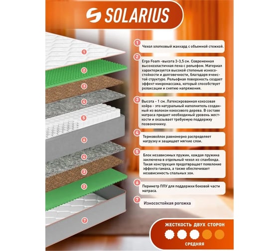 Матрас ортопедический Solarius Индиго Hard 24 160x200 см ms-indigo24hard-160200