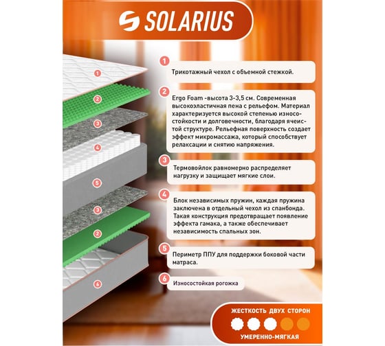 Матрас ортопедический Solarius Индиго 21 200x200 см ms-indigo21-200200