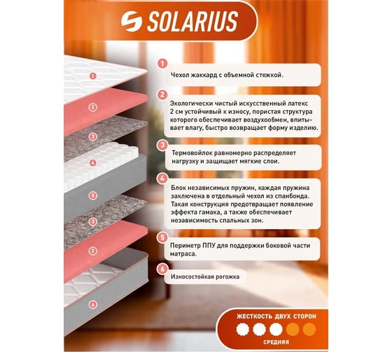 Матрас ортопедический Solarius Классика 18 160x200 см ms-klassika18-160200