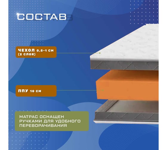 Матрас VitaFlex Vita-Sleep Comfort Sk 80x190 BP-00330973