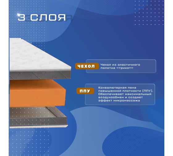 Матрас VitaFlex Vita-Sleep Comfort Sk 80x190 BP-00330973