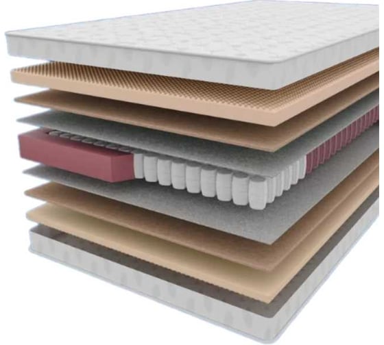 Матрас пружинный VitaFlex Vita-Sleep Ortoped 23Sk 165x185 Матрас Vita-Sleep Ortoped 23Sk 165x185 1