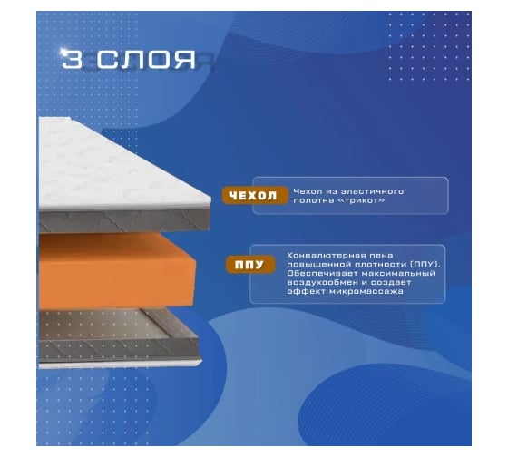 Матрас VitaFlex Vita-Sleep Comfort Orto 21 Sk 115x185 BP-00328784