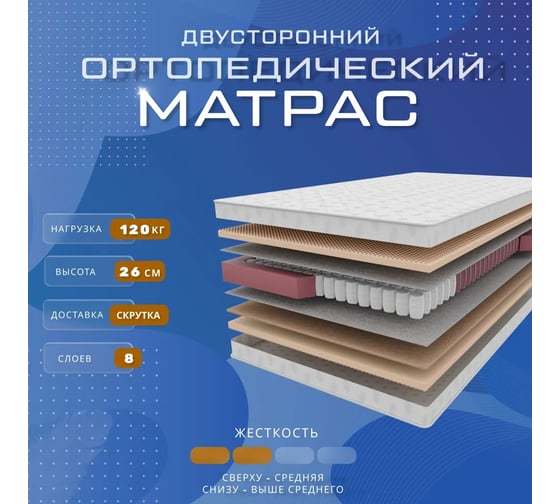 Матрас VitaFlex Vita-Sleep Ortoped 9Sk 80x190 BP-00265256