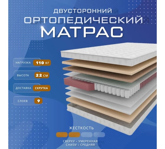 Матрас VitaFlex Vita-Sleep Ortoped 23Sk 90x195 BP-00331188