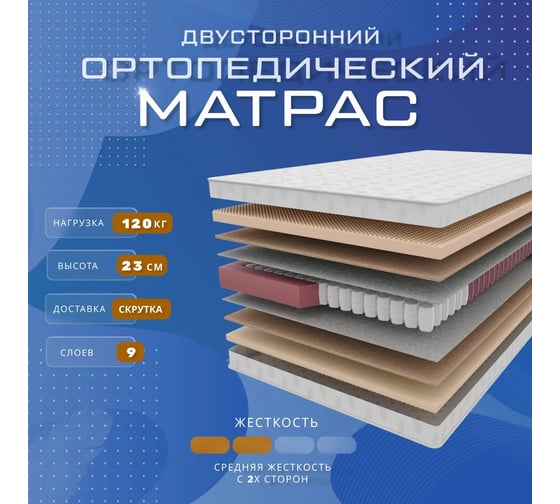 Матрас VitaFlex Vita-Sleep Ortoped Max 23Sk 85x190 BP-00331081