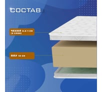 Матрас VitaFlex Vita-Sleep Classic Mini Sk 200x195 BP-00330509