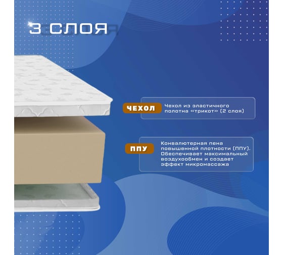 Матрас VitaFlex Vita-Sleep Classic Mini Sk 90x200 BP-00265227