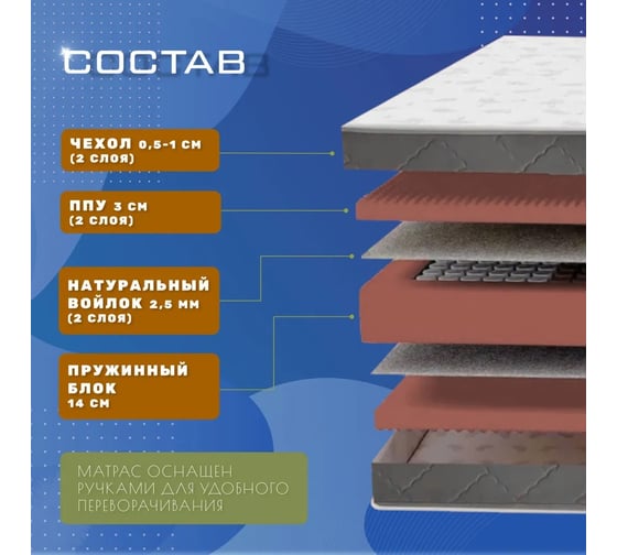 Пружинный матрас Vitaflex Vita-Sleep Comfort Orto 21 Sk 180x190 Матрас Vita-Sleep Comfort Orto 21 Sk 180x190