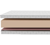 Матрас VitaFlex Vita-Sleep Ortoped 19Sk 200x195 BP-00330526