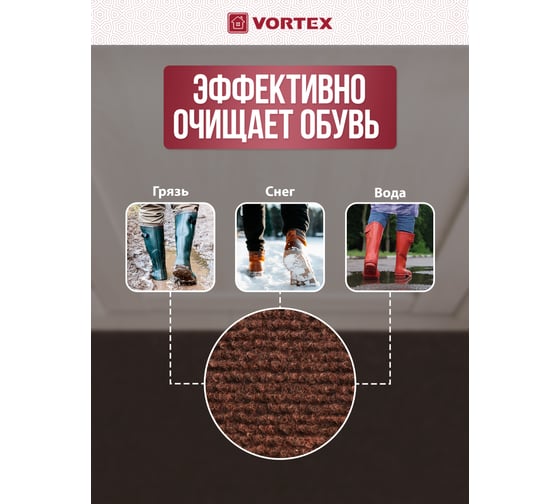 Коврик влаговпитывающий, ребристый Vortex "Nice", без борта, подложка пвх, 120х150 см , коричневый, 6 24396