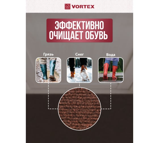 Коврик влаговпитывающий, ребристый Vortex "Nice", без борта, подложка пвх, 90х120 см , коричневый, 8 24393