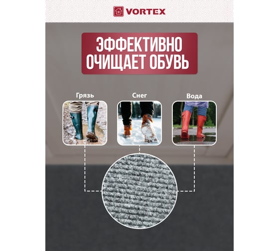 Коврик влаговпитывающий, ребристый Vortex "Nice", без борта, подложка пвх, 120х150 см , серый, 6 24397