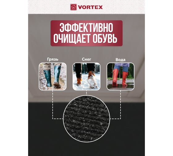 Коврик влаговпитывающий, ребристый Vortex "Nice", без борта, подложка пвх, 120х150 см , черный, 6 24398
