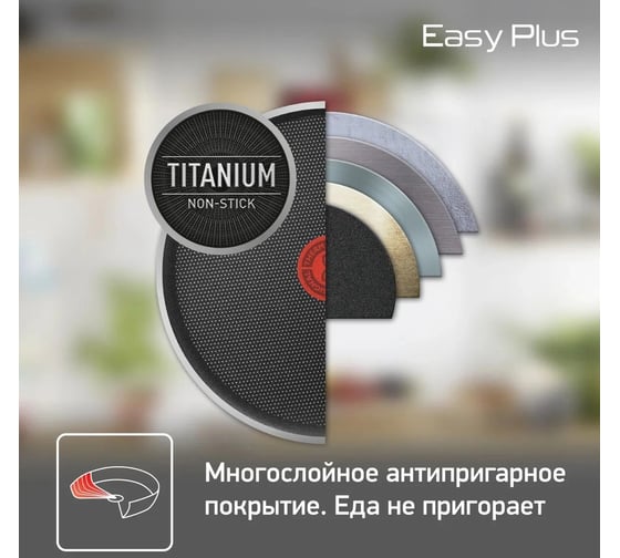 Сковорода ВОК (WOK) TEFAL Easy Plus 4237628 круглая, 28 см, ручка несъемная, без крышки, черный, 910005409 2030097