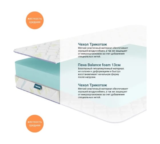 Матрас Димакс Healson Roll ecofoam 14 160x190 см 10389_160_190