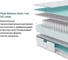 Матрас Healson Firm easy 80x190 10410_80_190 10