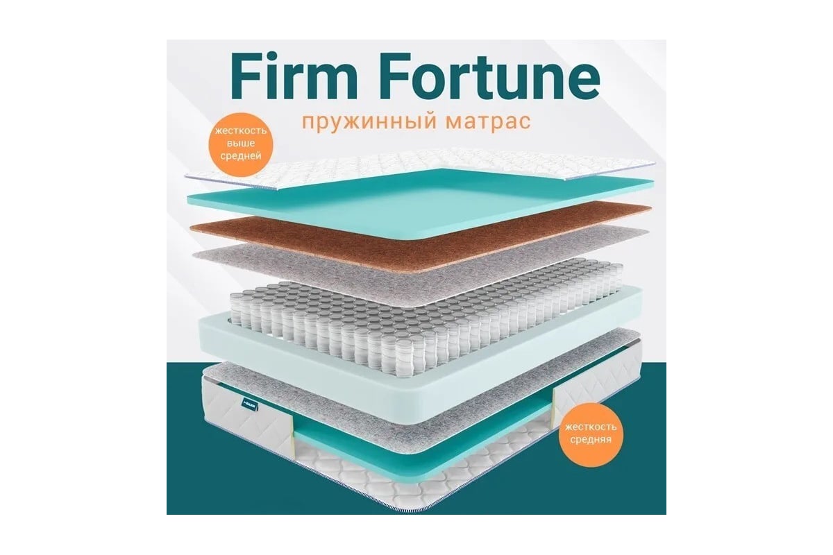 Матрас Димакс Healson Firm fortune 160x190 10379_160_190 - выгодная ...