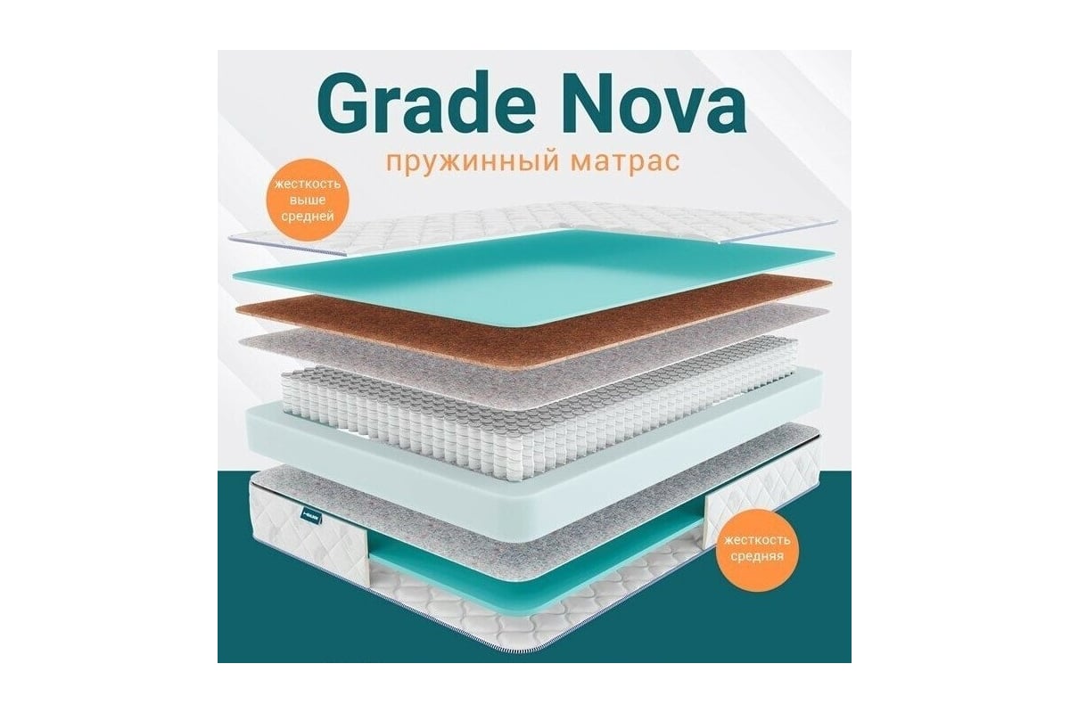Матрас Димакс Healson Grade nova 80x200 10382_80_200 - выгодная цена ...