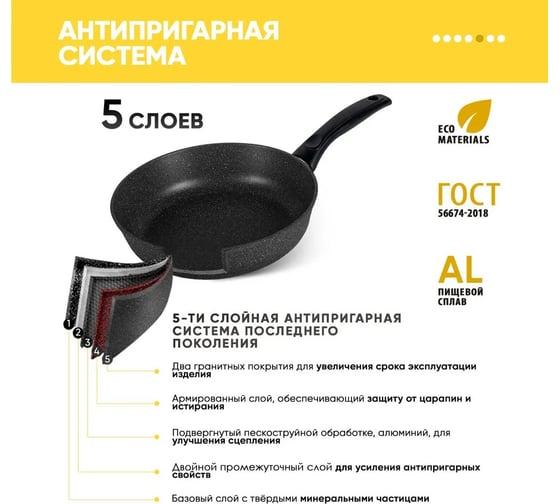 Сковорода Традиция готовить с любовью антипригарное покрытие, литая, 20 см, стеклянная крышка, Оптима ТО22013