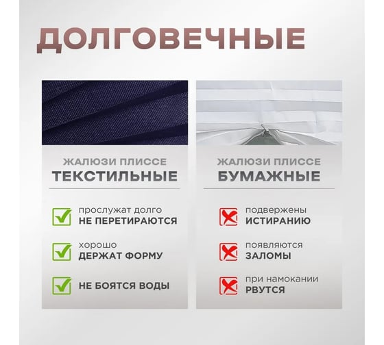 Жалюзи плиссе DIVINO DelDecor Темно-синий, 50x190 см PL-50-006