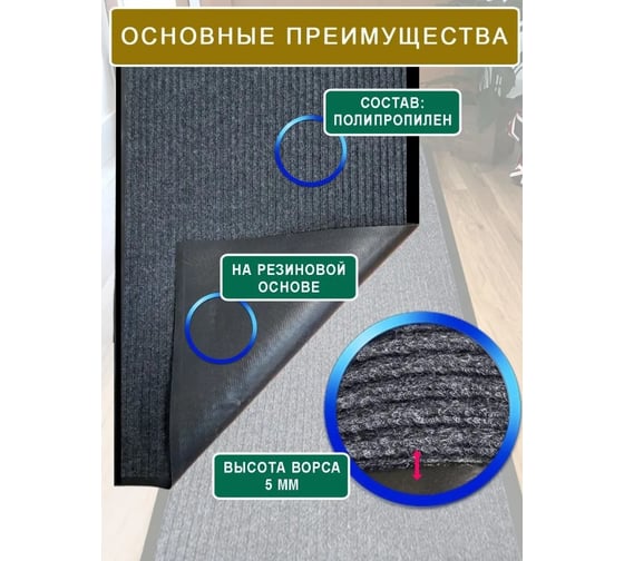 Ковролин на резиновой основе QUINGDAO TOPLIT 100x500 для дома и офиса топлит_100*500_отр_серый
