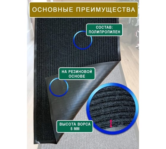 Ковролин на резиновой основе QUINGDAO TOPLIT 100x450 для дома и офиса топлит_100*450_отр_черный