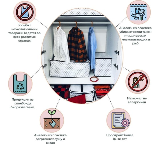 Чехол для одеял, подушек и постельного белья HOMSU Eco White 60х40х30 см HOM-1236
