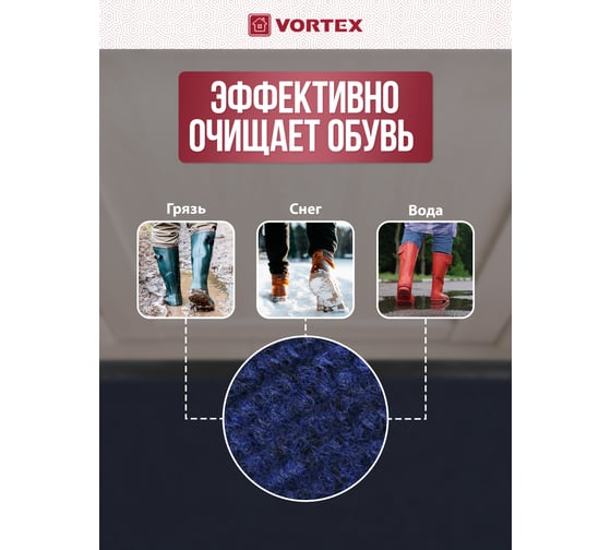Влаговпитывающий ребристый коврик VORTEX TRIP 40x60 см, синий 24319